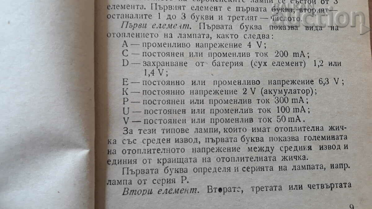 vintage radio lamps with price 41.00 BGN | € 20.96 vintage radio lamps with price 41.00 BGN | € 20.96