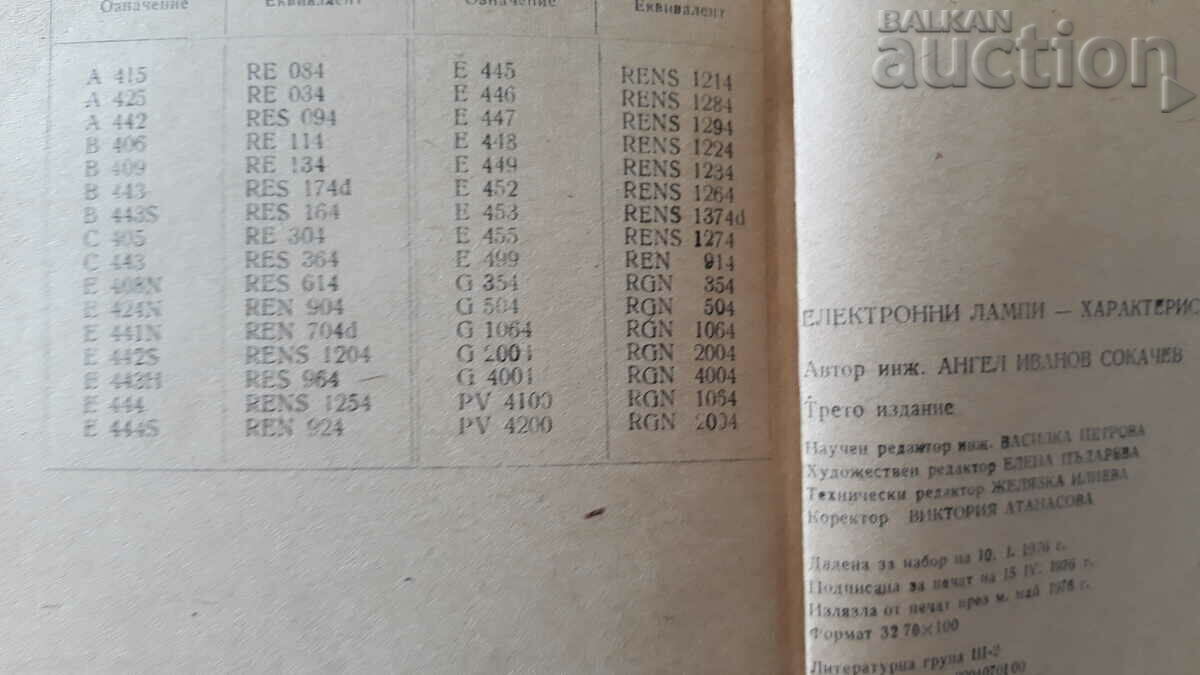 Delivery of vintage radio lamps Delivery of vintage radio lamps