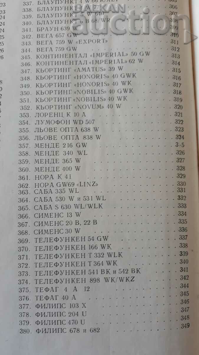 circuite radio de epocă MENDE AEG PHILLIPS - 5 circuite radio de epocă MENDE AEG PHILLIPS - 5