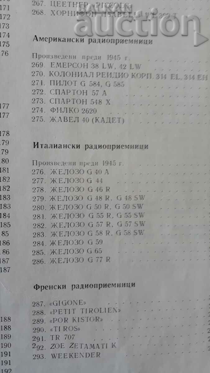 circuite radio de epocă MENDE AEG PHILLIPS - 6 circuite radio de epocă MENDE AEG PHILLIPS - 6