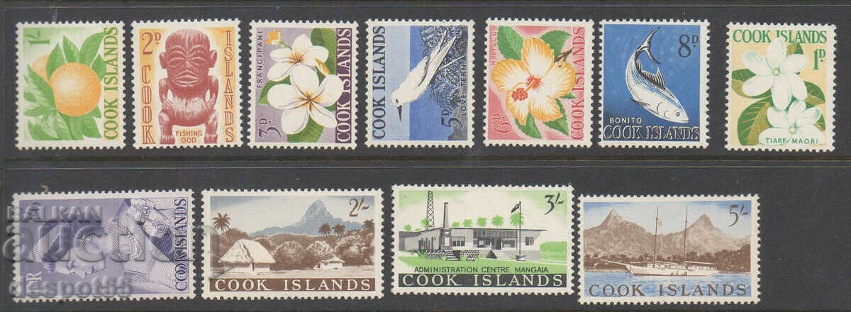 1963. Νήσοι Κουκ. Τοπικά μοτίβα.