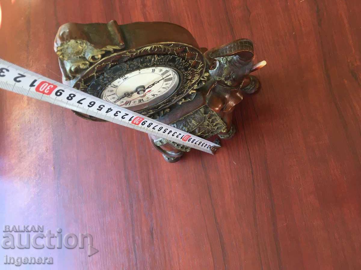 Παράδοση ΕΡΓΑΖΟΜΕΝΟ ΡΟΛΟΙ ΕΛΕΦΑΝΤΗΣ Παράδοση ΕΡΓΑΖΟΜΕΝΟ ΡΟΛΟΙ ΕΛΕΦΑΝΤΗΣ