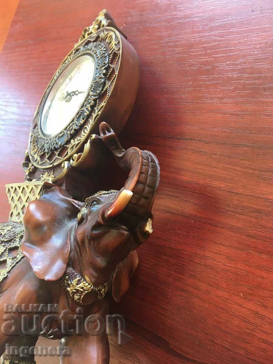 ΕΡΓΑΖΟΜΕΝΟ ΡΟΛΟΙ ΕΛΕΦΑΝΤΗΣ - 6 ΕΡΓΑΖΟΜΕΝΟ ΡΟΛΟΙ ΕΛΕΦΑΝΤΗΣ - 6