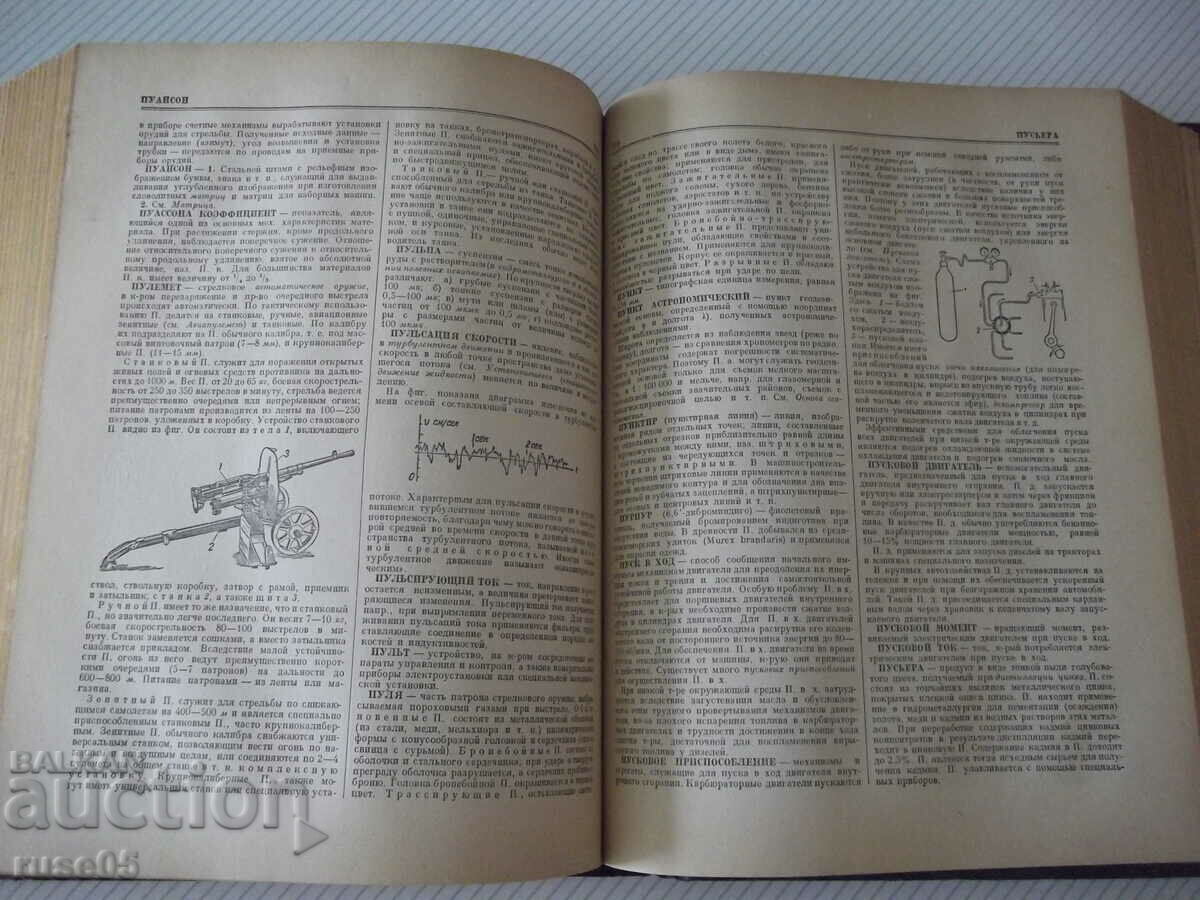 Cartea „Scurt Dicționar Politehnic - Yu.A. Stepanov” - 1136 pagini - 6