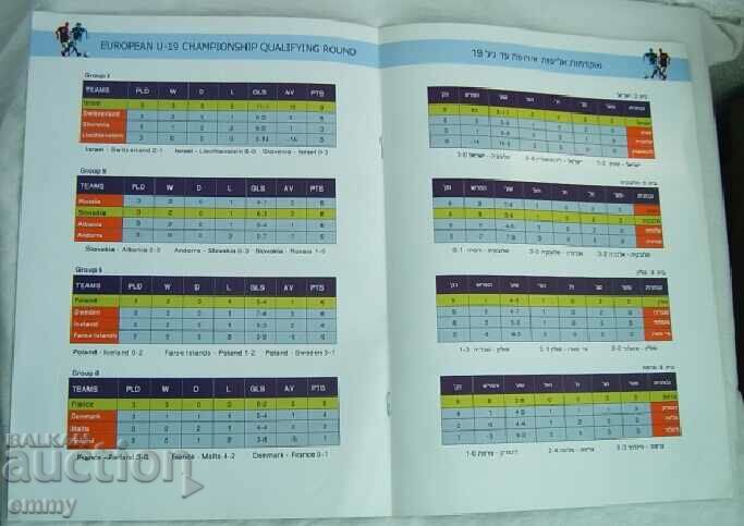 Football program magazine 2006/07 U-19- Under 19 Championship. - 5