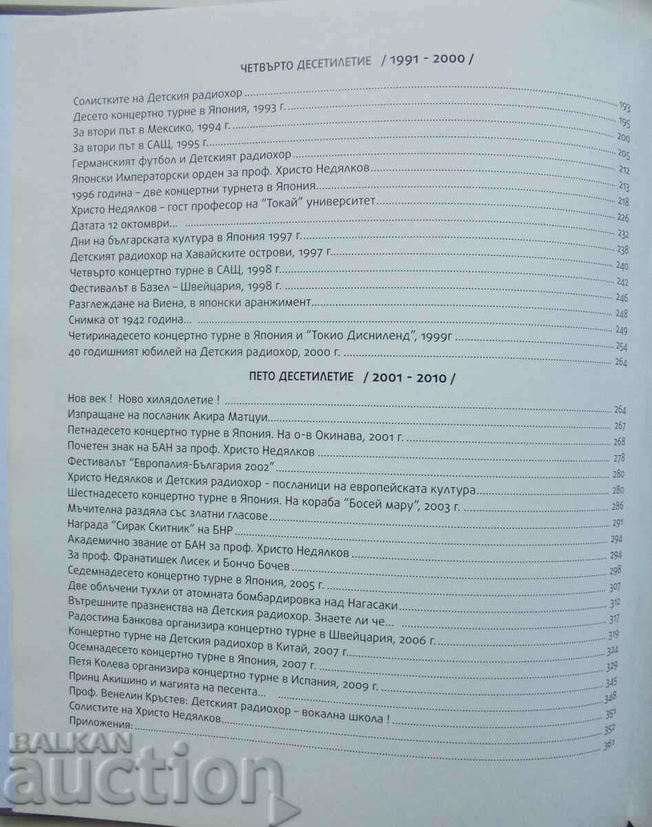 Auction Angelic Voices 50 years of children's choir of the Bulgarian National Radio Hristo Nedyalkov Auction Angelic Voices 50 years of children's choir of the Bulgarian National Radio Hristo Nedyalkov