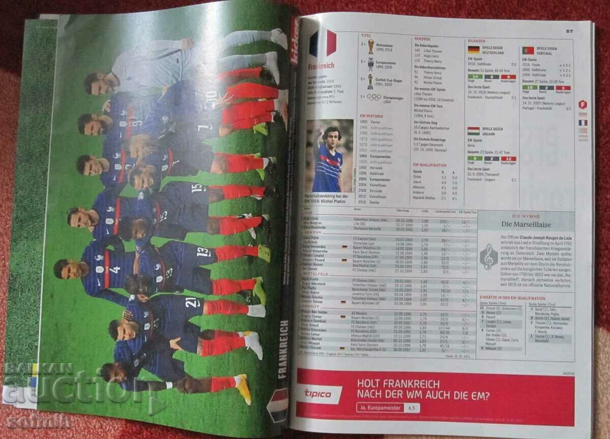 Auction football special edition Kicker Euro 2020(21) Auction football special edition Kicker Euro 2020(21)