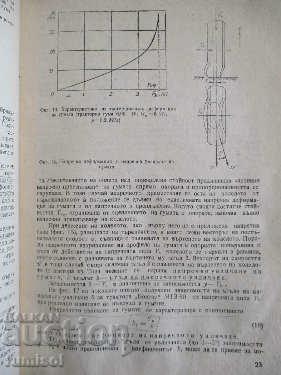 Παράδοση Τρακτέρ και αυτοκίνητα - Slavi Ljubenov Παράδοση Τρακτέρ και αυτοκίνητα - Slavi Ljubenov