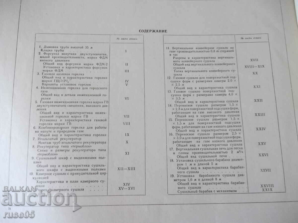 Delivery of Book "Furnaces in foundry production. Atlas-L. Marienbach"-80 pages Delivery of Book "Furnaces in foundry production. Atlas-L. Marienbach"-80 pages