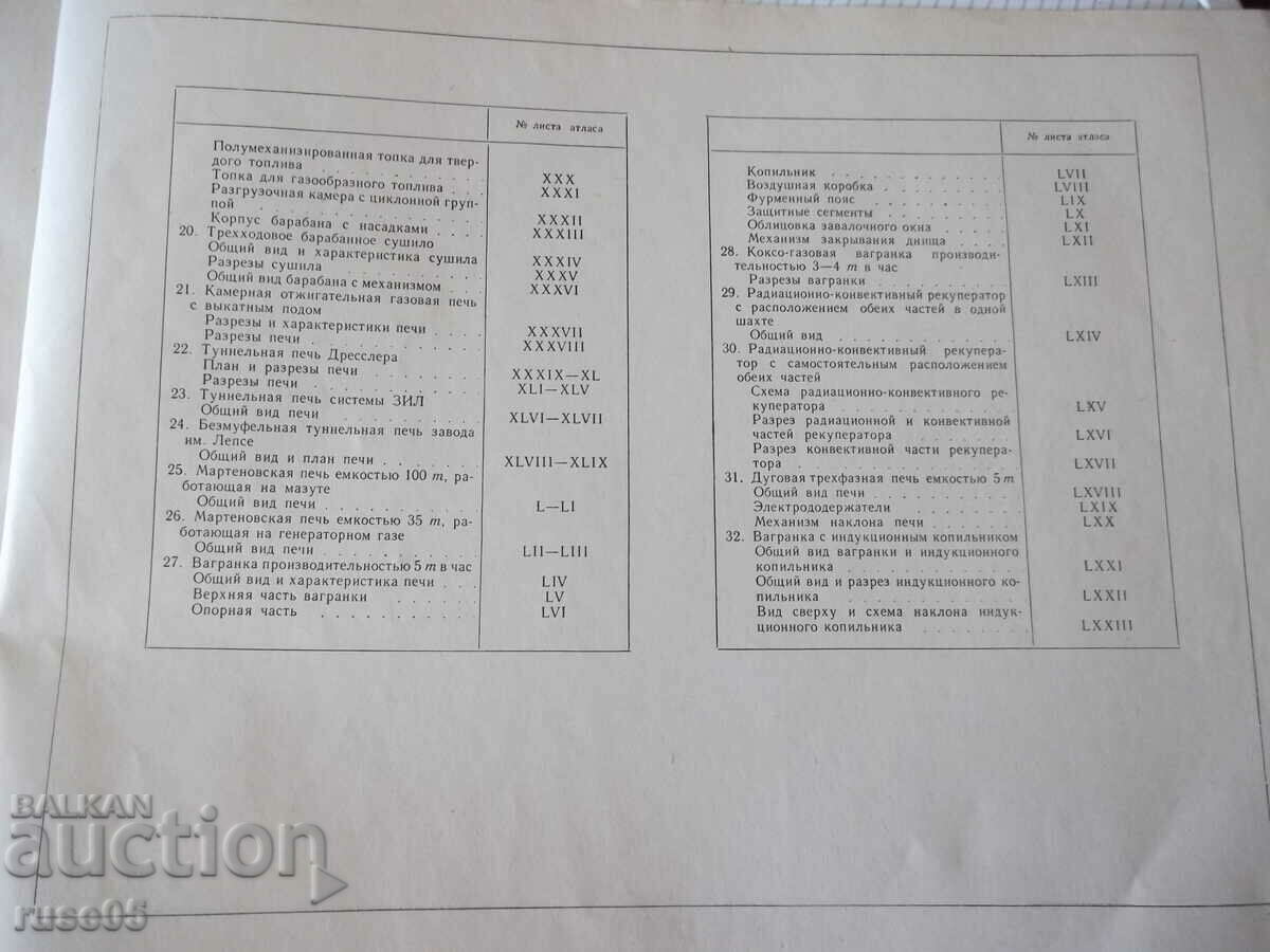 Book "Furnaces in foundry production. Atlas-L. Marienbach"-80 pages - 5 Book "Furnaces in foundry production. Atlas-L. Marienbach"-80 pages - 5