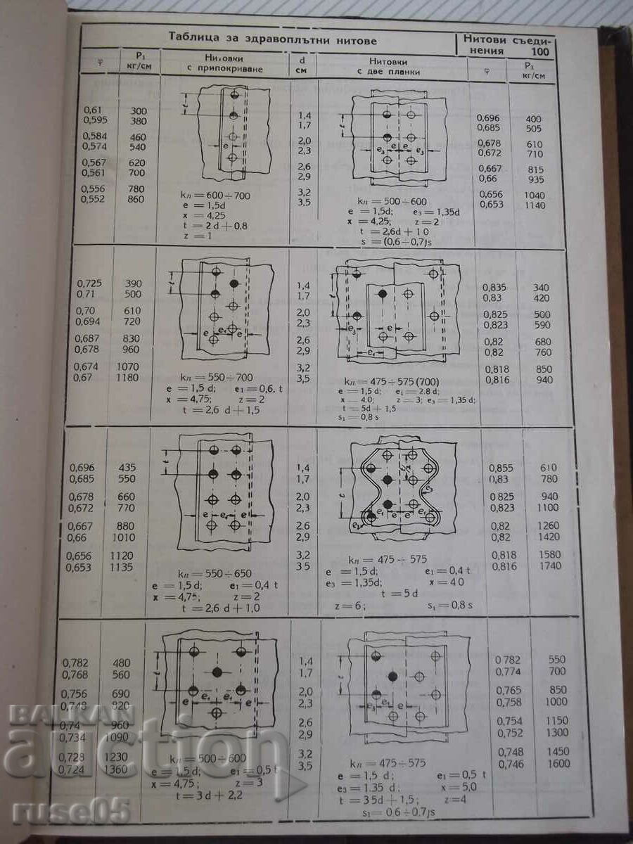 Παράδοση Βιβλίο "Άτλας στοιχείων μηχανής - Angel Mollov" - 218 σελίδες. Παράδοση Βιβλίο "Άτλας στοιχείων μηχανής - Angel Mollov" - 218 σελίδες.
