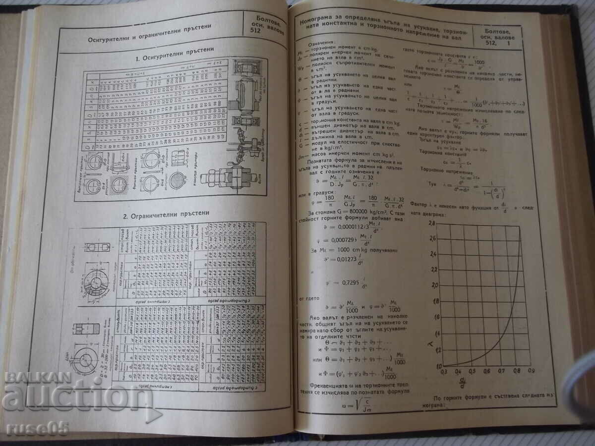 Βιβλίο "Άτλας στοιχείων μηχανής - Angel Mollov" - 218 σελίδες. - 6 Βιβλίο "Άτλας στοιχείων μηχανής - Angel Mollov" - 218 σελίδες. - 6