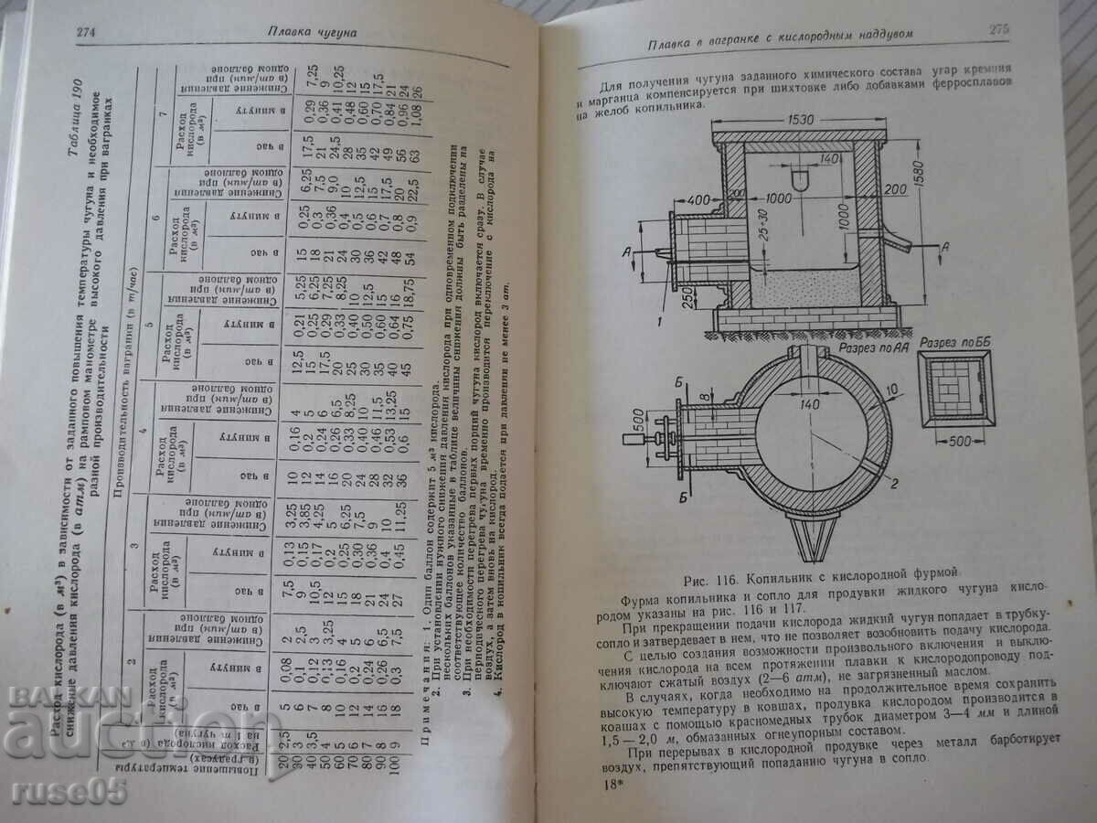 Auction Book "Foundry's Handbook - E.M. Nosova" - 472 pages. Auction Book "Foundry's Handbook - E.M. Nosova" - 472 pages.