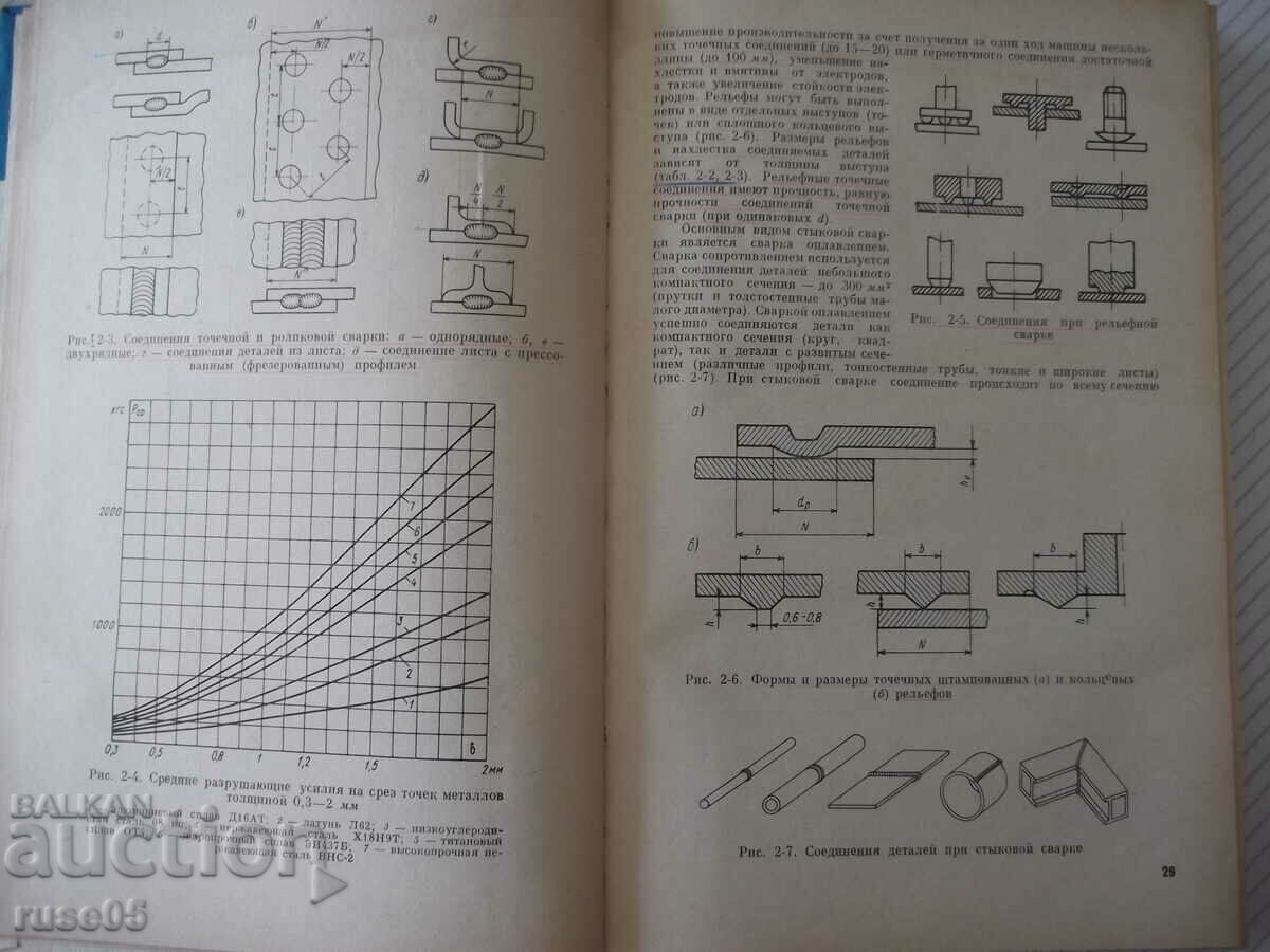 Auction Book "Installation and operation of a welding machine - L. Glebov" - 296 Auction Book "Installation and operation of a welding machine - L. Glebov" - 296