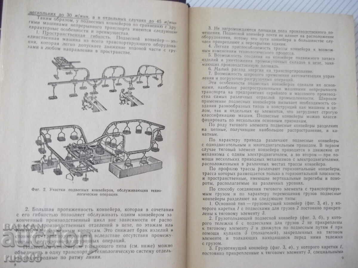 Auction Book "Hanging conveyors - V.K. Dyachkov" - 280 pages. Auction Book "Hanging conveyors - V.K. Dyachkov" - 280 pages.