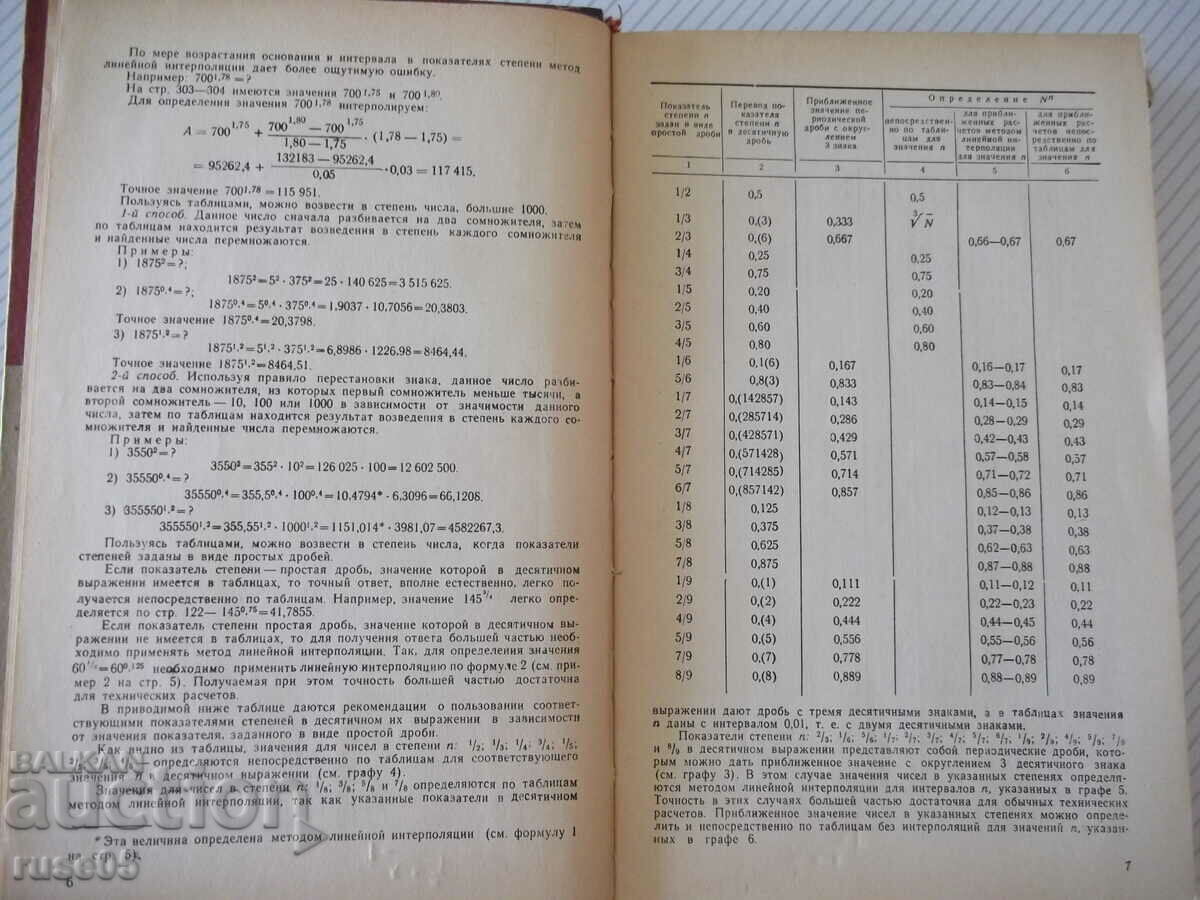 Βιβλίο "Πίνακες κατασκευών σε μοίρες - S.D. Tishin" - 400 σελίδες. - 5 Βιβλίο "Πίνακες κατασκευών σε μοίρες - S.D. Tishin" - 400 σελίδες. - 5
