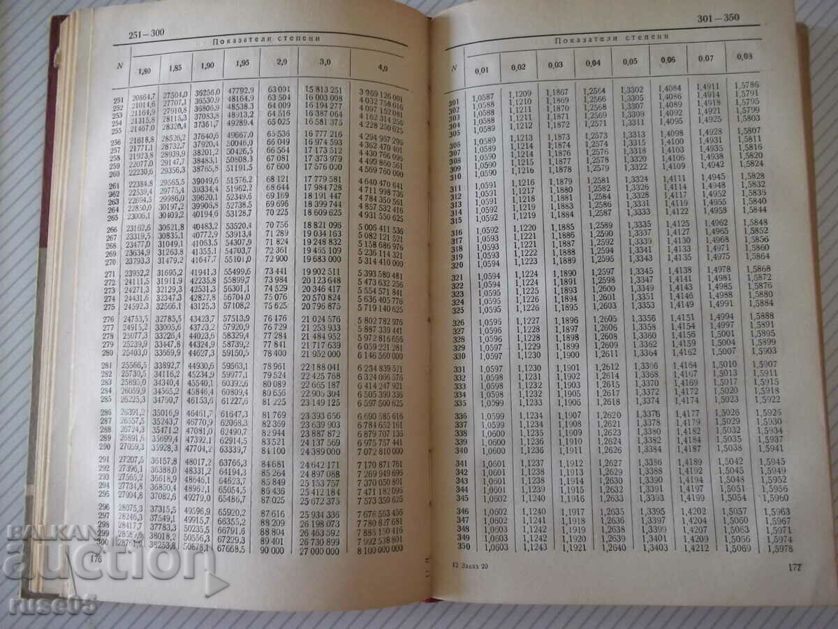 Βιβλίο "Πίνακες κατασκευών σε μοίρες - S.D. Tishin" - 400 σελίδες. - 6 Βιβλίο "Πίνακες κατασκευών σε μοίρες - S.D. Tishin" - 400 σελίδες. - 6