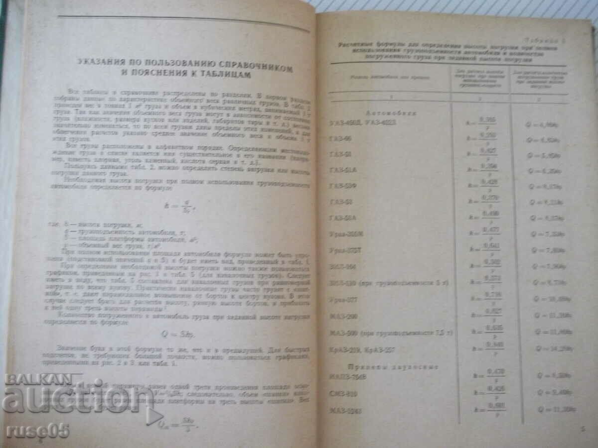 Auction Book "Volume weight and specific volumes of cargo - B. Naydenov" - 160 pages Auction Book "Volume weight and specific volumes of cargo - B. Naydenov" - 160 pages