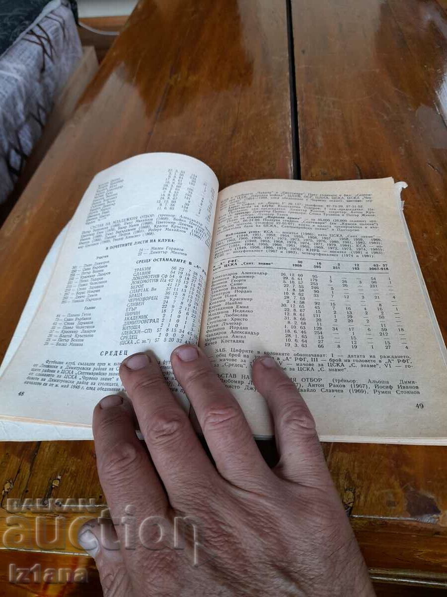 Old football program 1986 with price 25.00 BGN | € 12.78 Old football program 1986 with price 25.00 BGN | € 12.78