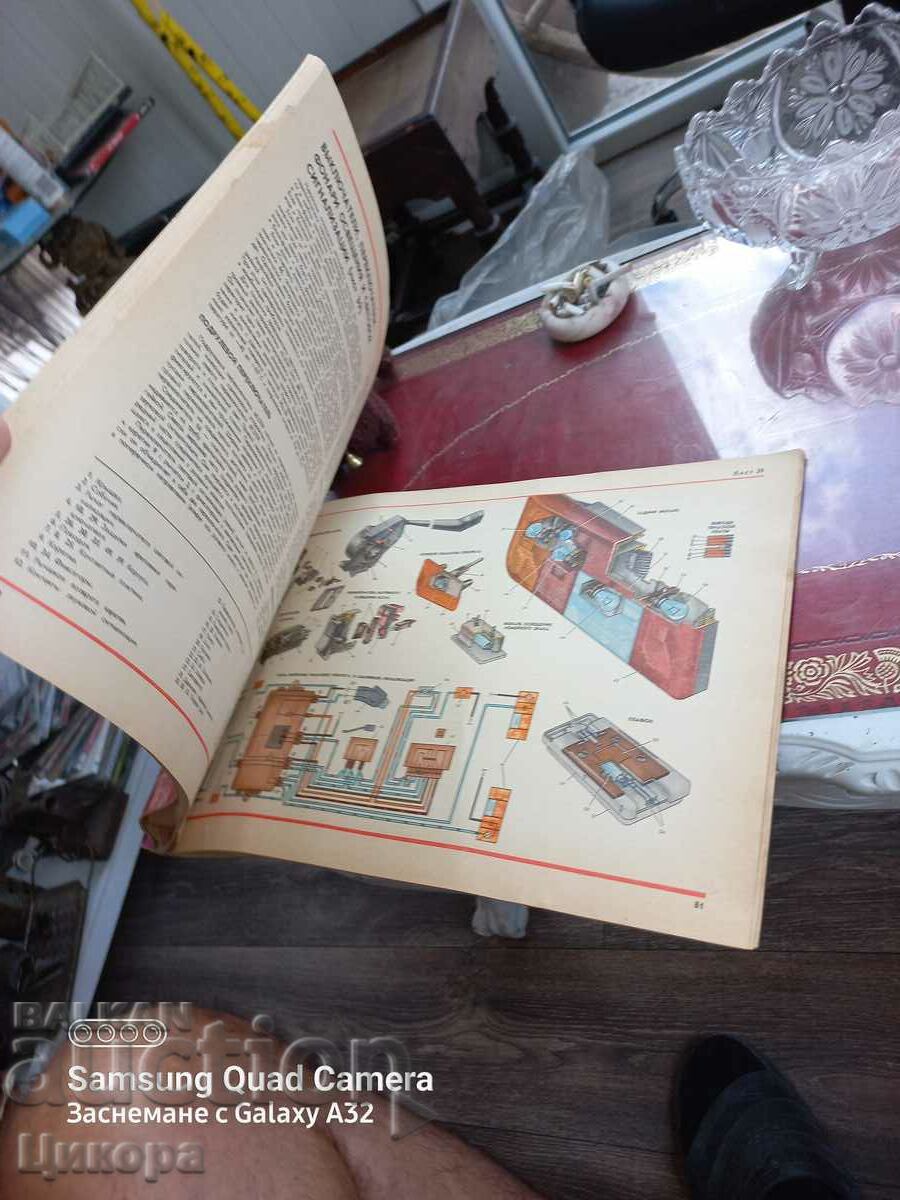 Delivery of BOOK FOR CARS VAZ 2108 2109