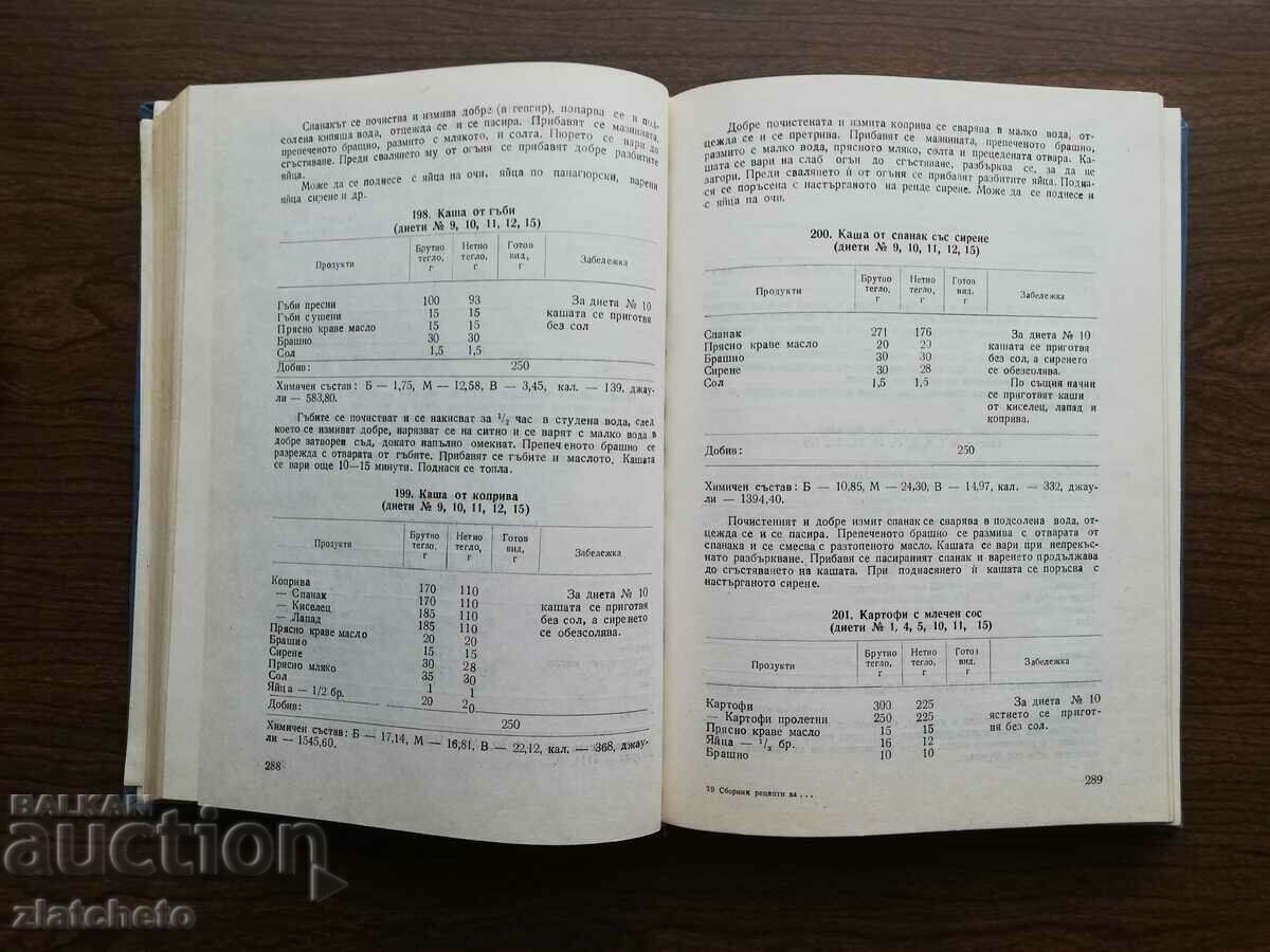 Delivery of Collection of recipes for diet meals 1984. Delivery of Collection of recipes for diet meals 1984.