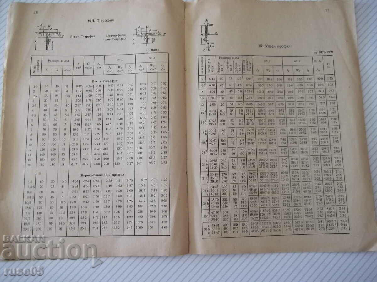 Delivery of Book "Help tables on resistance of matter - Iv. Malchev" - 28th century Delivery of Book "Help tables on resistance of matter - Iv. Malchev" - 28th century