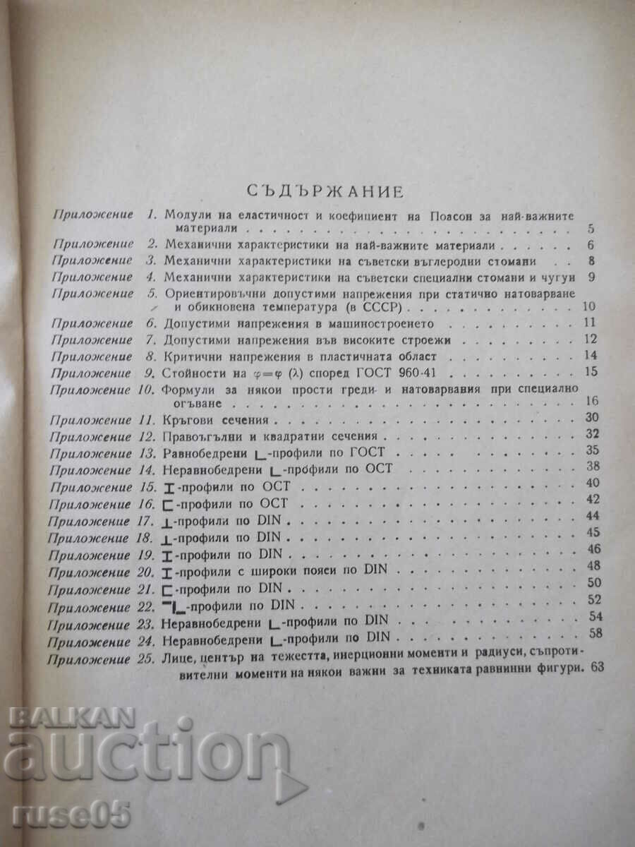 Book "Resistance of materials. Applications - I. Kisiv" - 72 st with price 10.00 BGN | € 5.11 Book "Resistance of materials. Applications - I. Kisiv" - 72 st with price 10.00 BGN | € 5.11