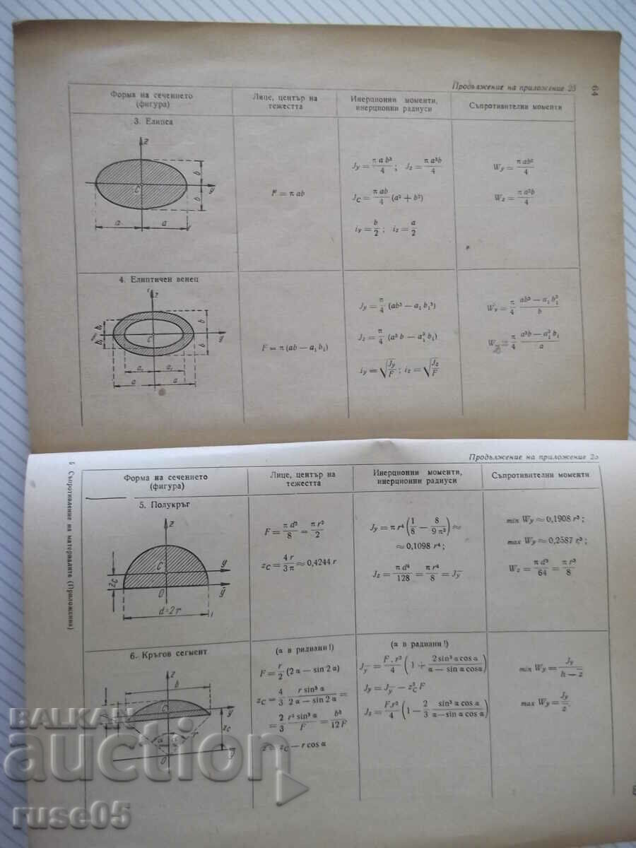 Book "Resistance of materials. Applications - I. Kisiv" - 72 st - 5 Book "Resistance of materials. Applications - I. Kisiv" - 72 st - 5