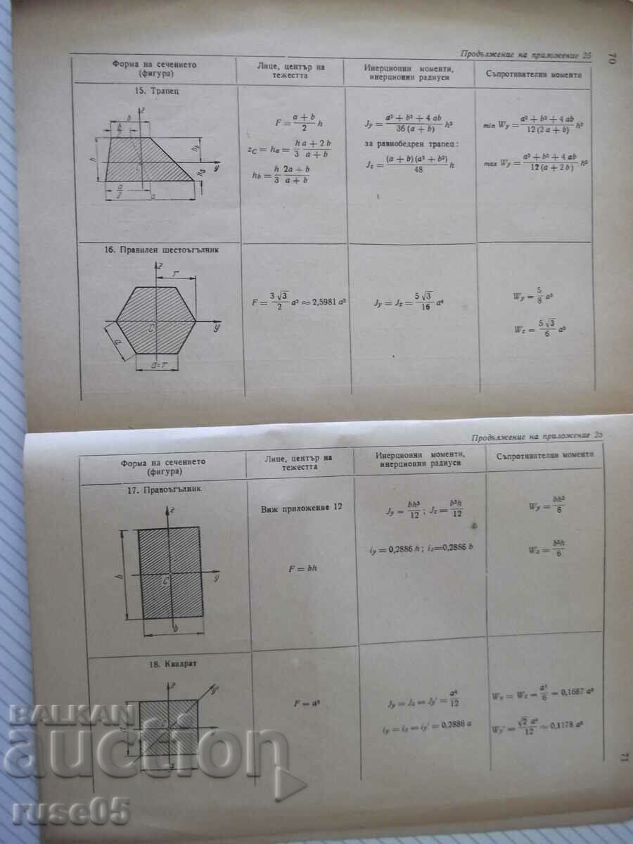 Book "Resistance of materials. Applications - I. Kisiv" - 72 st - 6 Book "Resistance of materials. Applications - I. Kisiv" - 72 st - 6