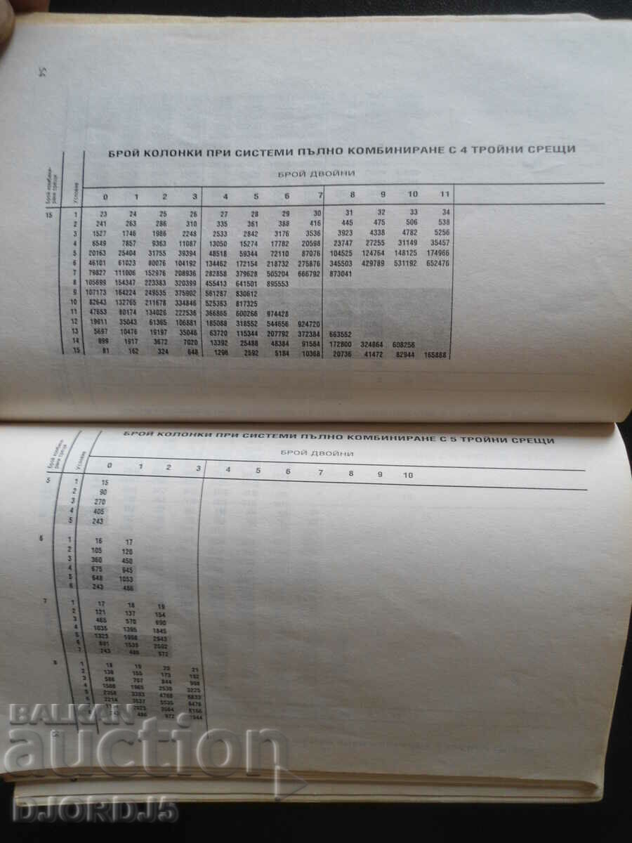 Συστήματα για την επιτυχία σας ποδόσφαιρο σούπερ ευκαιρία τμηματικό φύλλο με τιμή 1.00 BGN | € 0.51 Συστήματα για την επιτυχία σας ποδόσφαιρο σούπερ ευκαιρία τμηματικό φύλλο με τιμή 1.00 BGN | € 0.51