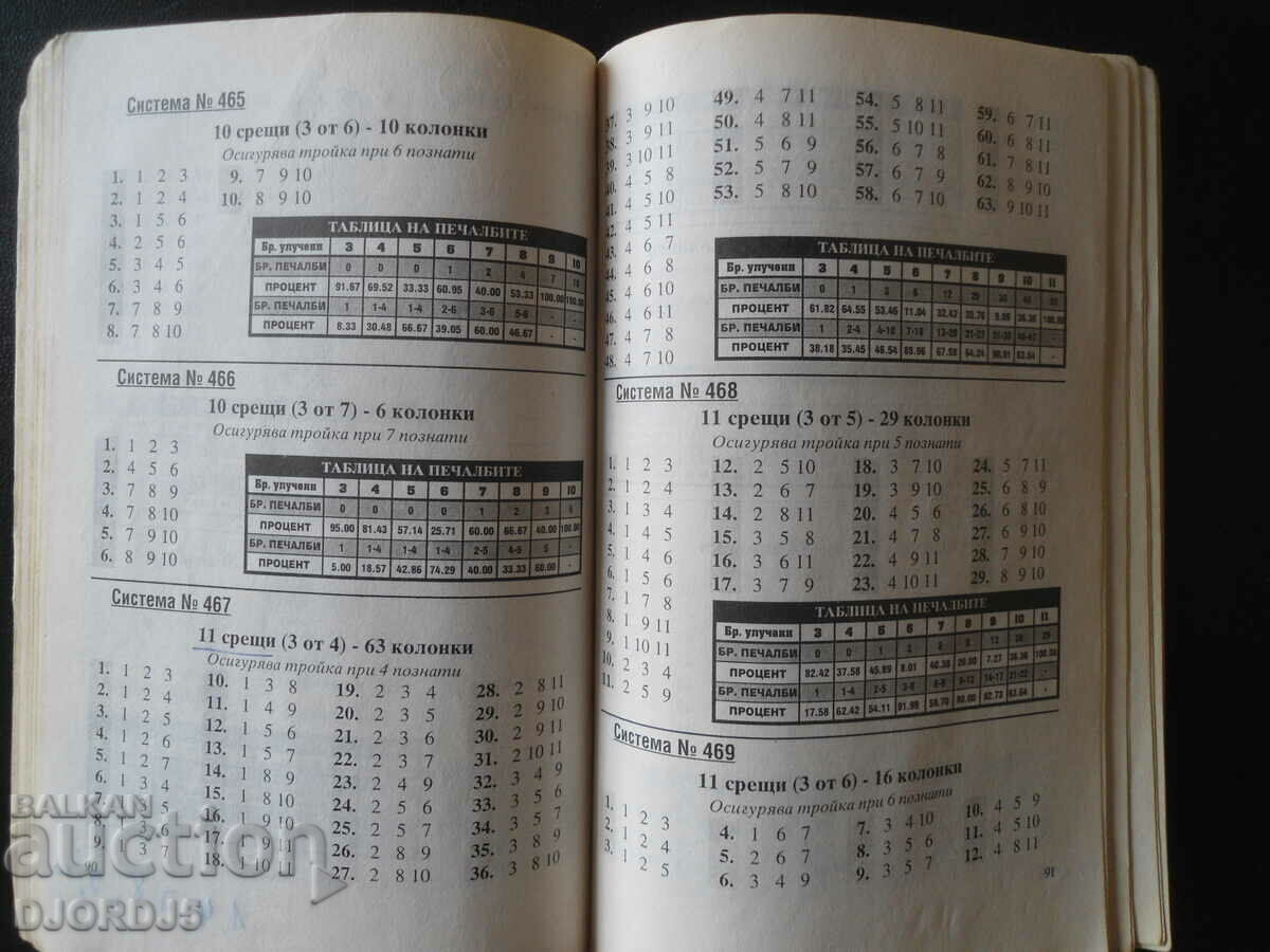 Δημοπρασία Συστήματα για την επιτυχία σας ποδόσφαιρο σούπερ ευκαιρία τμηματικό φύλλο Δημοπρασία Συστήματα για την επιτυχία σας ποδόσφαιρο σούπερ ευκαιρία τμηματικό φύλλο