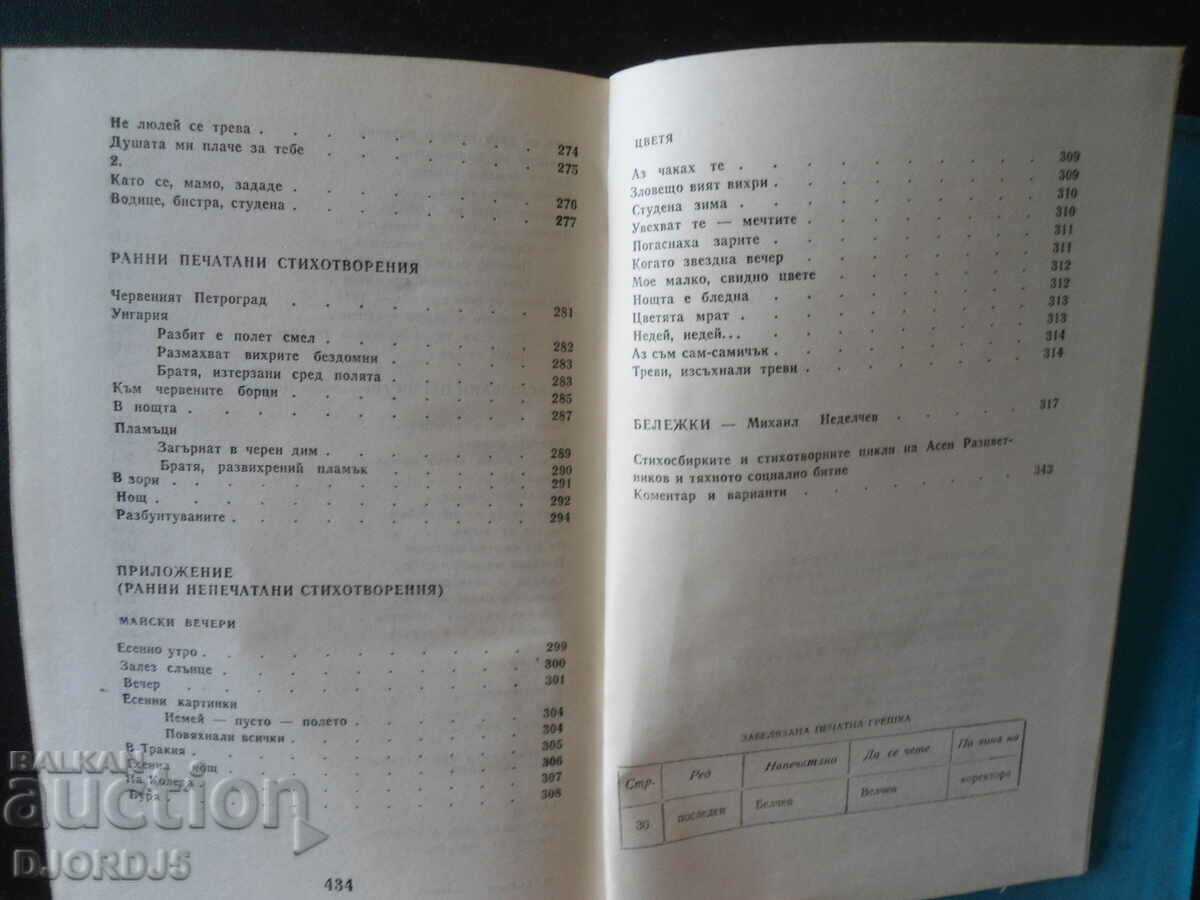 Asen Raztsvetnikov, Συλλογή έργων σε 4 τόμους, πρώτος τόμος - 6 Asen Raztsvetnikov, Συλλογή έργων σε 4 τόμους, πρώτος τόμος - 6