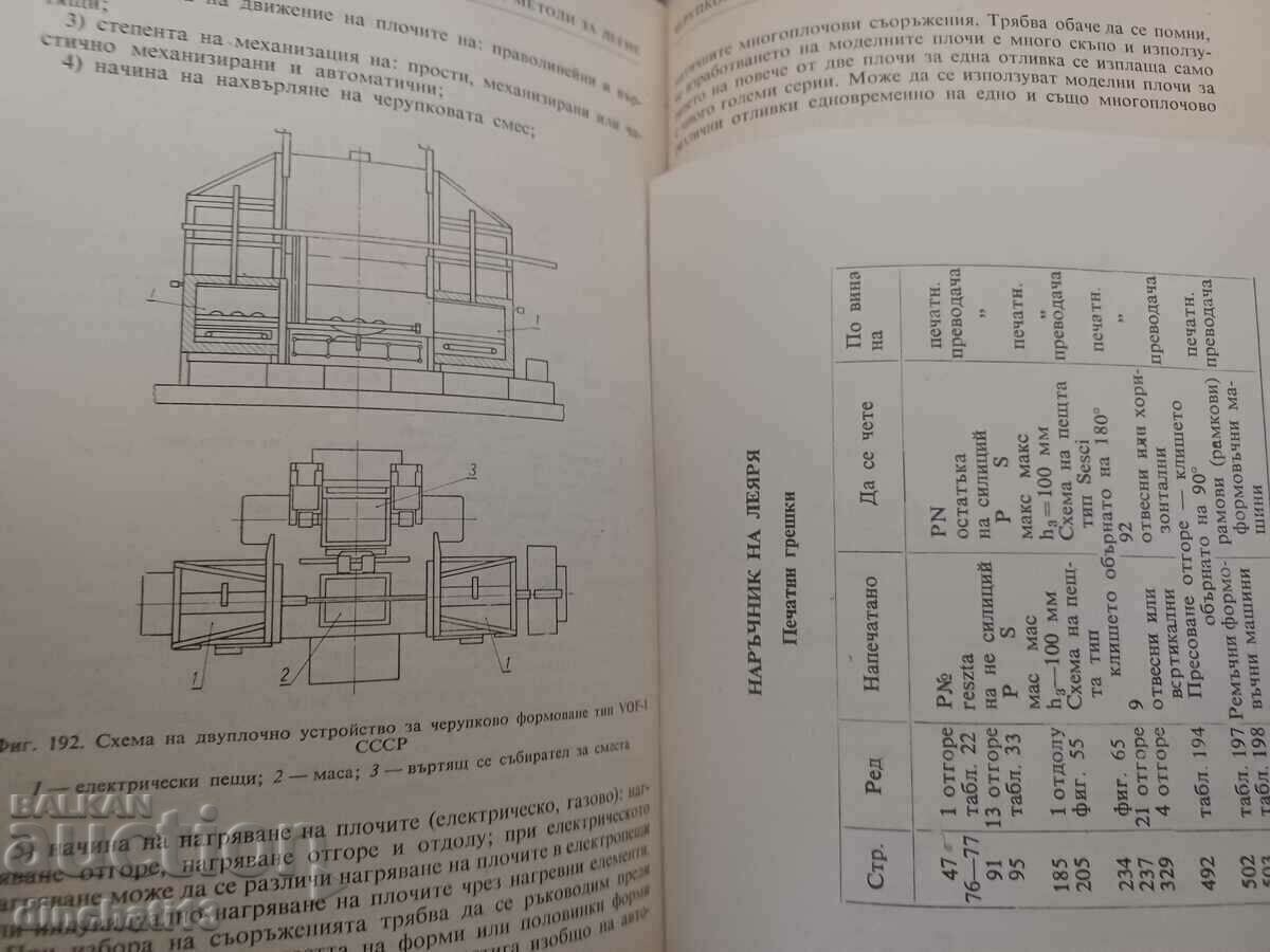 Auction  The Foundry's Little Handbook
