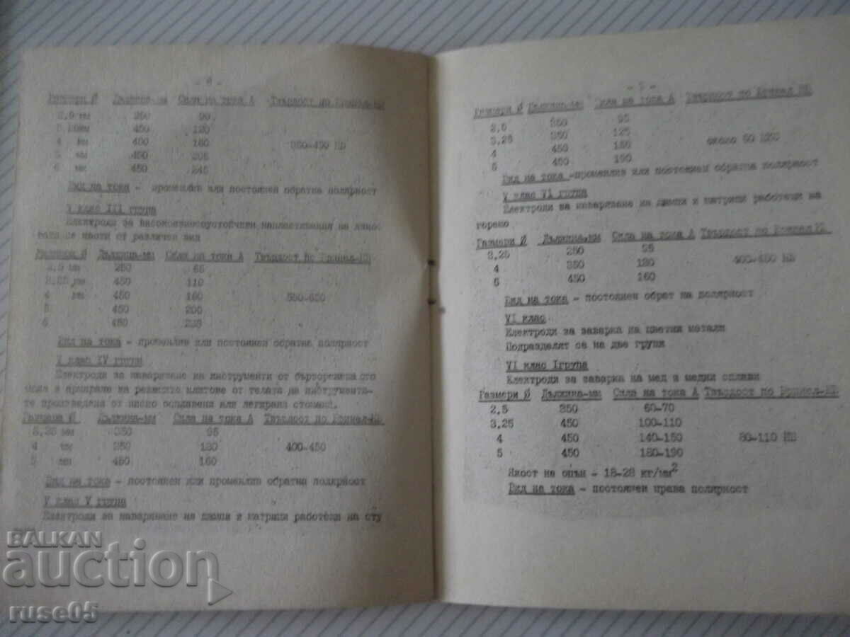 Παράδοση Βιβλίο "Ονοματολογία μεταλλικών ηλεκτροδίων για συγκόλληση" - 10 σελίδες. Παράδοση Βιβλίο "Ονοματολογία μεταλλικών ηλεκτροδίων για συγκόλληση" - 10 σελίδες.