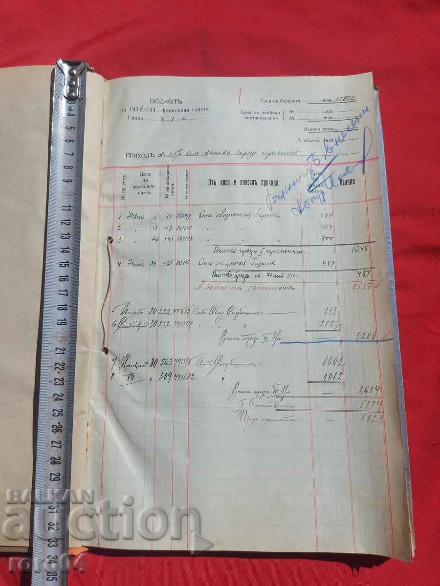 Licitație KYUSTENDILSKO - satul RANINTSI - CARTEA DE VENITURI