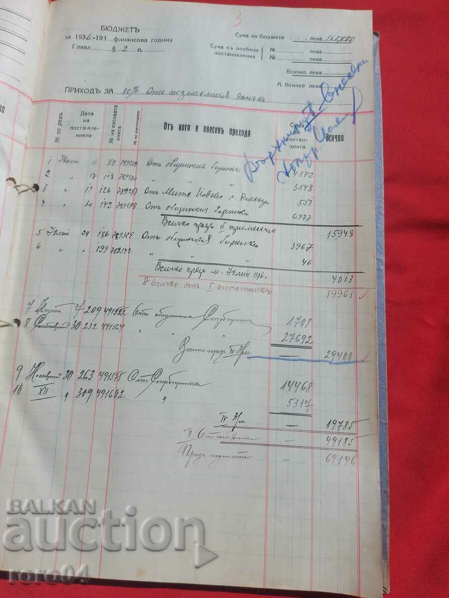 Delivery of KYUSTENDILSKO - village of RANINTSI - REVENUE BOOK Delivery of KYUSTENDILSKO - village of RANINTSI - REVENUE BOOK