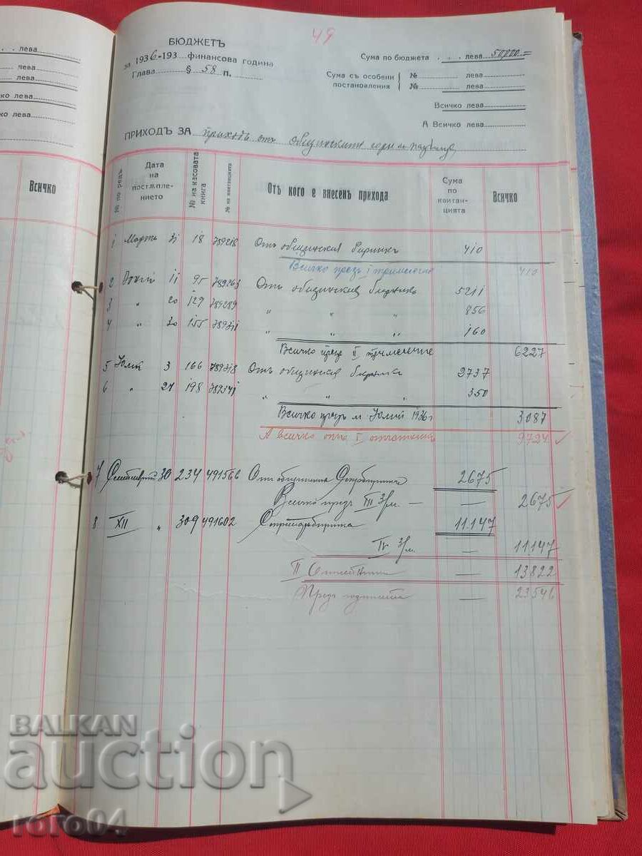 KYUSTENDILSKO - village of RANINTSI - REVENUE BOOK - 5 KYUSTENDILSKO - village of RANINTSI - REVENUE BOOK - 5