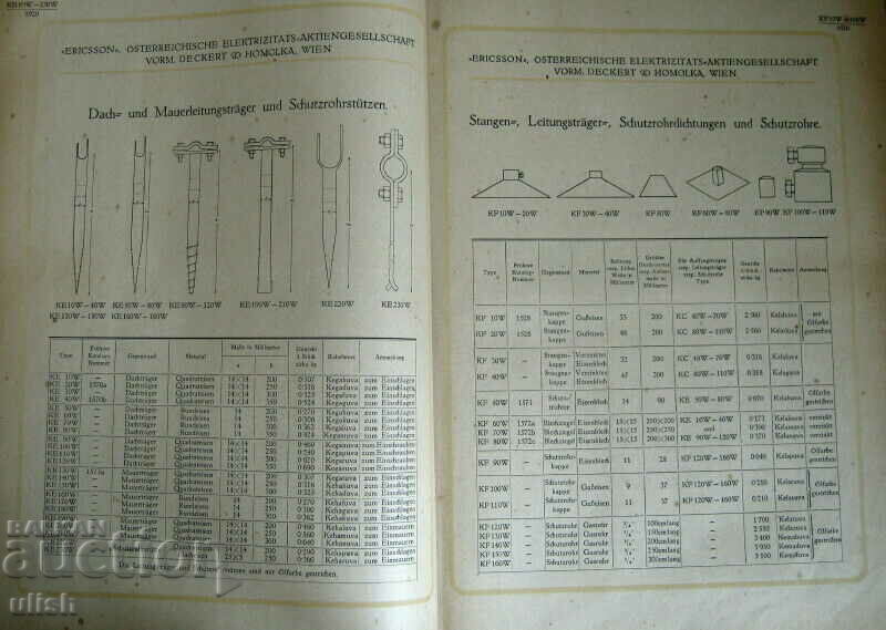 Ericsson electricity building lightning rod catalog 1920 - 5 Ericsson electricity building lightning rod catalog 1920 - 5