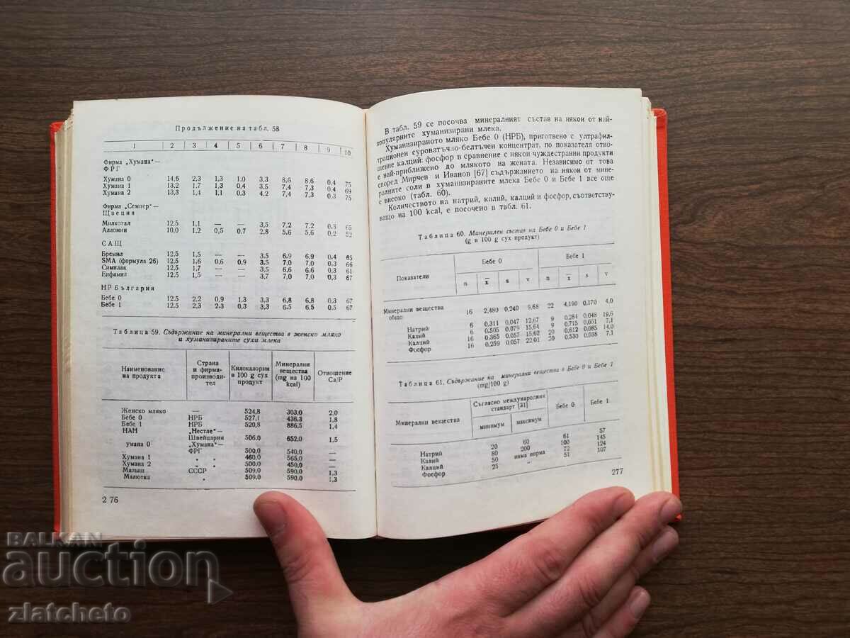 Auction Dairy Processing Handbook 1984 Auction Dairy Processing Handbook 1984