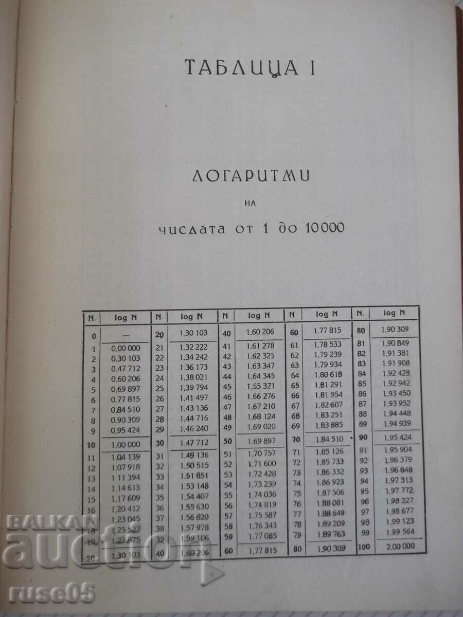 Βιβλίο "Πενταψήφιοι λογαριθμικοί πίνακες για ... - V. Peevski" - 196 st με τιμή 7.00 BGN | € 3.58