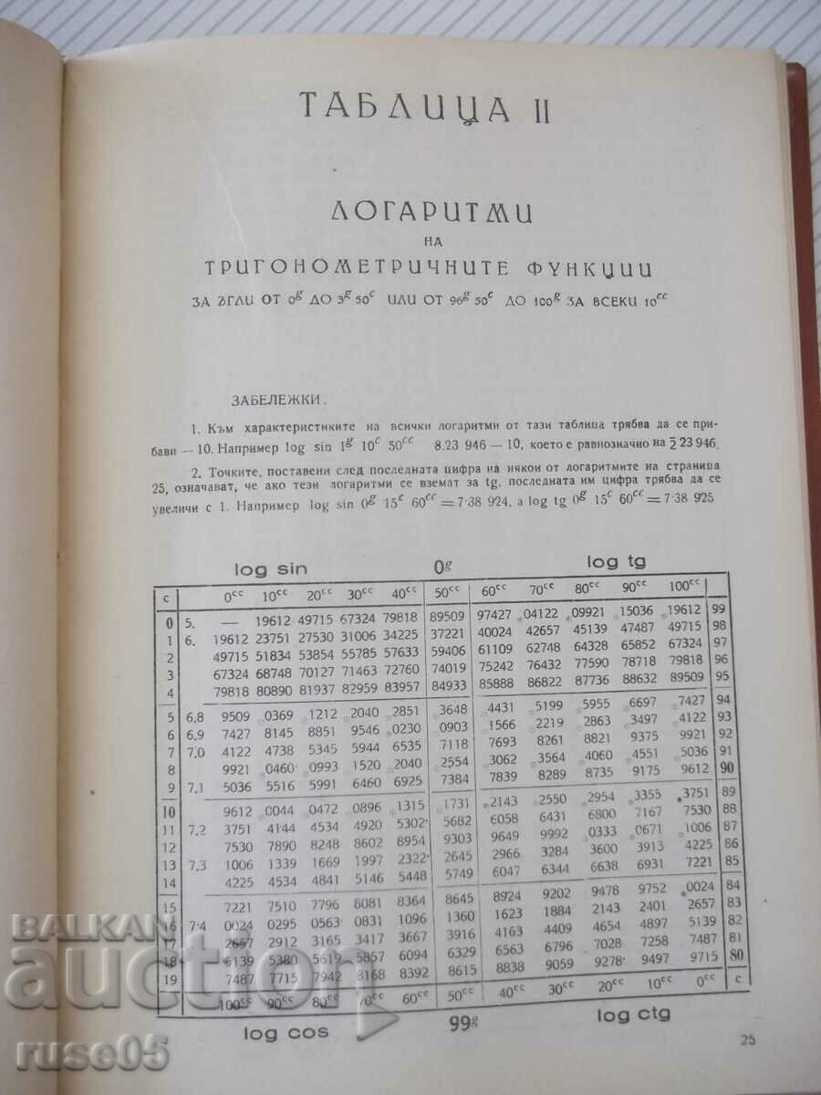 Δημοπρασία Βιβλίο "Πενταψήφιοι λογαριθμικοί πίνακες για ... - V. Peevski" - 196 st