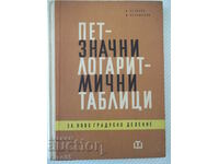 Book "Five-digit logarithmic tables for ... - V. Peevski" - 196 st
