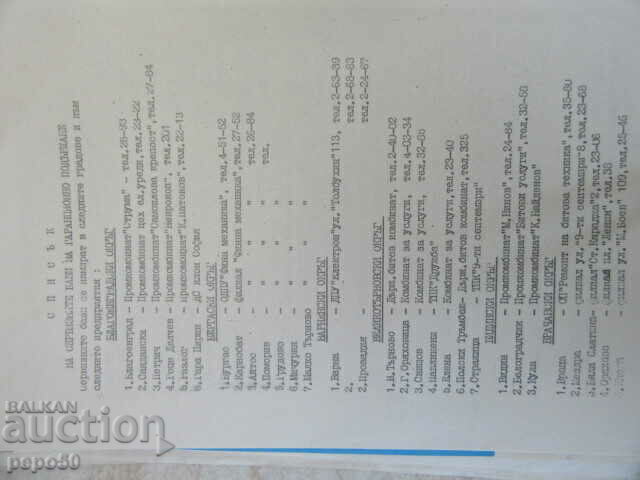 Delivery of PASSAT STOVE MANUAL - 1974 Delivery of PASSAT STOVE MANUAL - 1974