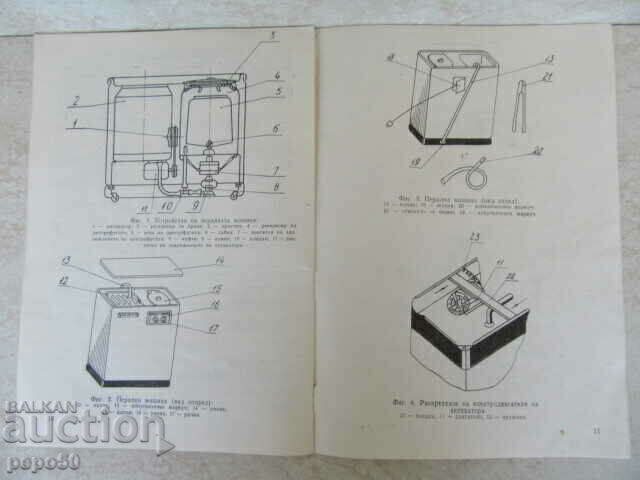 MANUAL FOR WASHING MACHINE SMP-2 "AURIKA-70" - 1980 with price 3.00 BGN | € 1.53