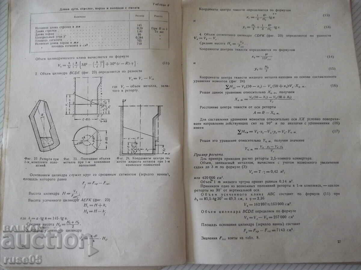 Auction Book "Malobessmerovskie ustan.mashinost.zavodov-I.Kryanin"-92c Auction Book "Malobessmerovskie ustan.mashinost.zavodov-I.Kryanin"-92c
