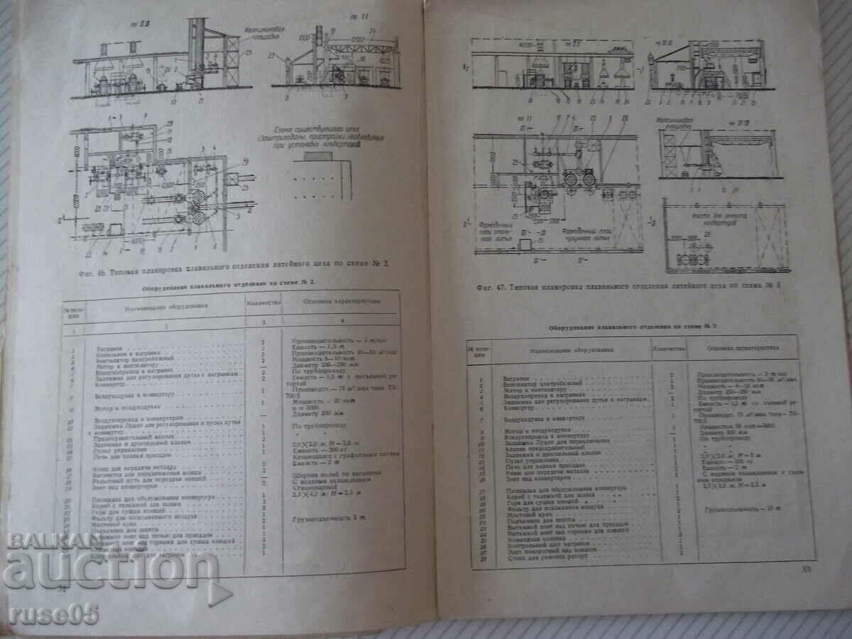 Delivery of Book "Malobessmerovskie ustan.mashinost.zavodov-I.Kryanin"-92c Delivery of Book "Malobessmerovskie ustan.mashinost.zavodov-I.Kryanin"-92c