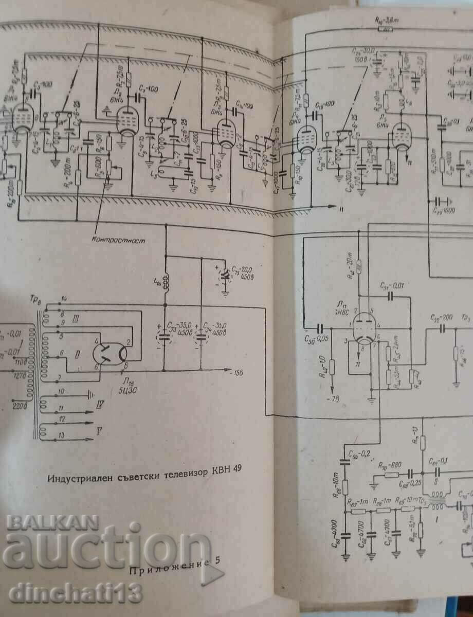 Delivery of Low current elements: Maxim Iliev, Angel Sokachev Delivery of Low current elements: Maxim Iliev, Angel Sokachev