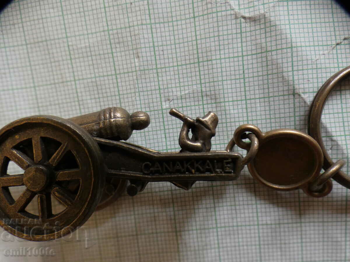 Delivery of Keychain Cannon