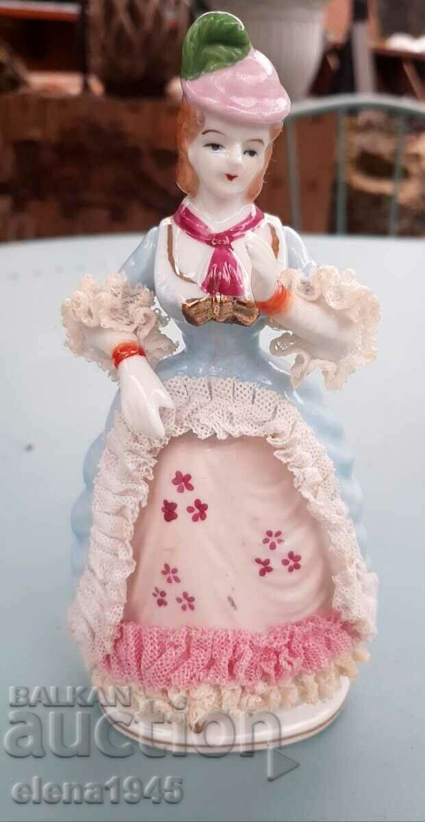 Delivery of Porcelain figurines Delivery of Porcelain figurines