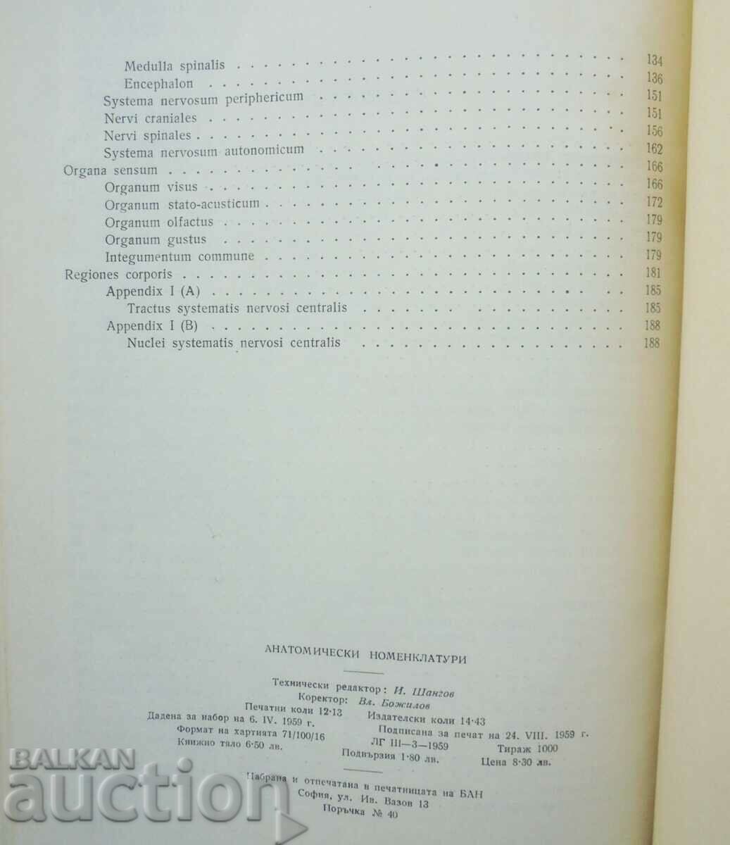 Доставка на Анатомически номенклатури - Димитър Каданов 1959 г. Доставка на Анатомически номенклатури - Димитър Каданов 1959 г.